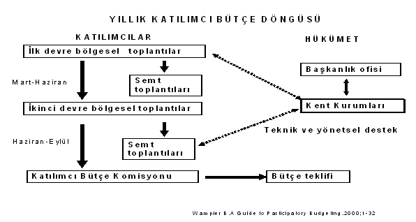 yy-tablo3-2011-12-04
