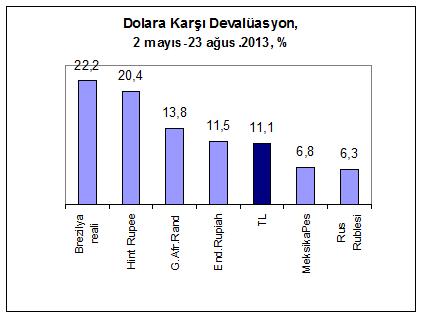 tablo1