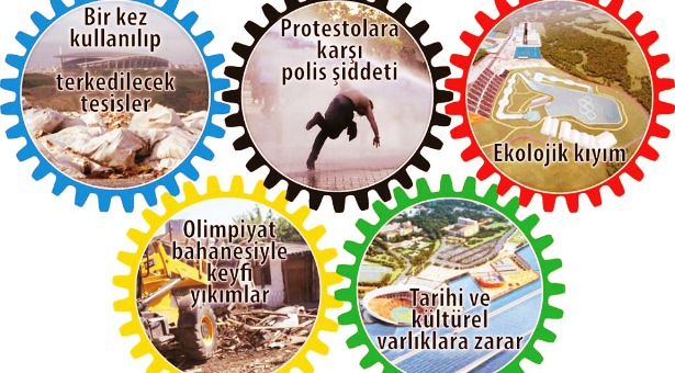 İstanbul değil AKP kaybetti