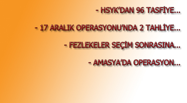 Günün özeti: Tahliyeyle başladı, tasfiyeyle bitti (21 Ocak)