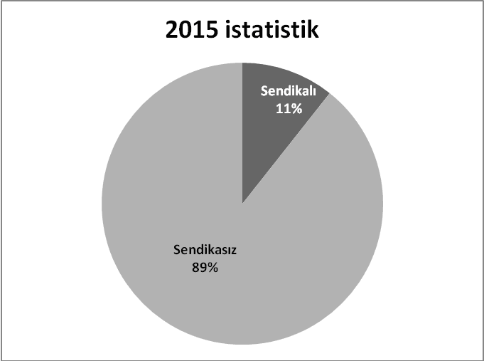 grafik1