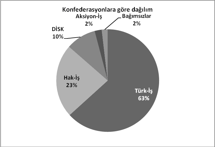 grafik2