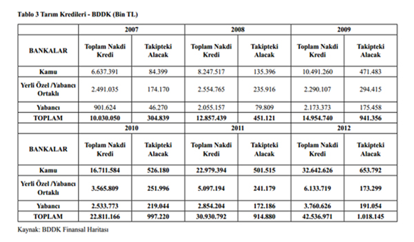 tmo_tablo_4