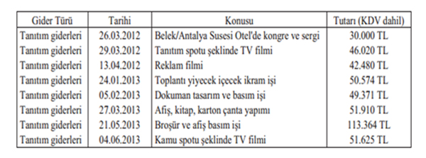 tmo_tablo_5