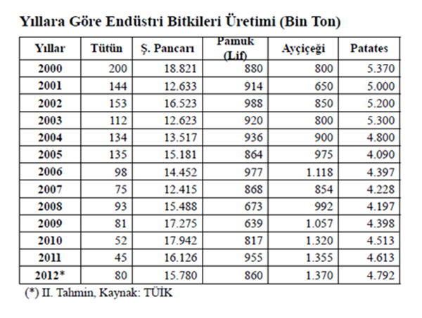 tmo_tablo_3