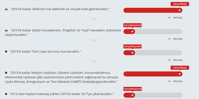 dogruluk_rapor_2