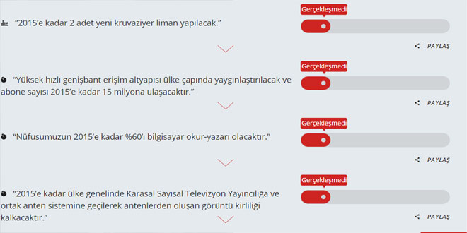 dogruluk_rapor_3