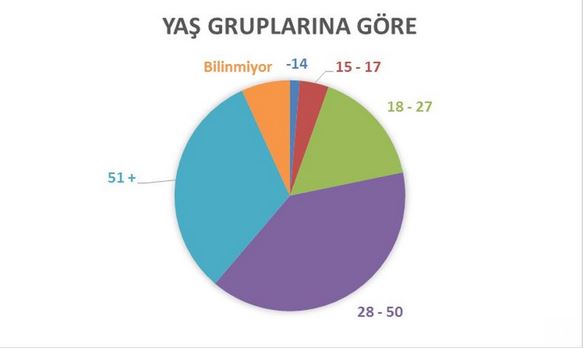 haziran_rapor_6