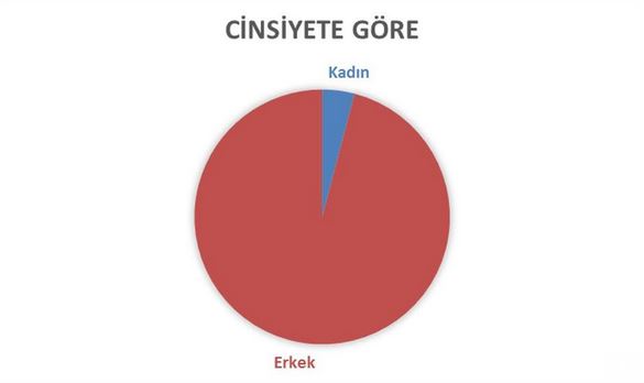 haziran_rapor_5