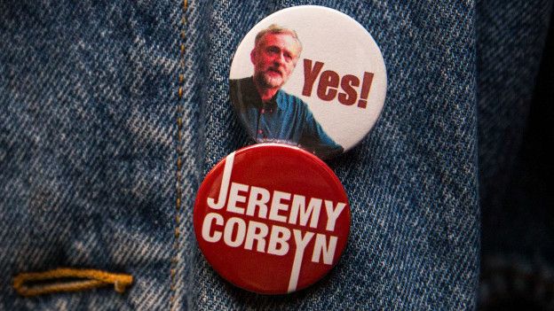 Portre: İşçi Partisi&#8217;nin yeni lideri Jeremy Corbyn &#8211; Mahmut Hamsici (BBC Türkçe)