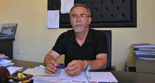Kanber Saygılı &#8211; Zihniyet değişimine ihtiyaç var (ETHA)