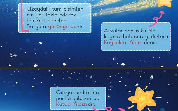 Türkçe 1 Ders Kitabı&#8217;nda kuyruklu saçmalıklar