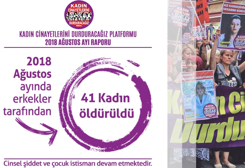 Ağustos ayında erkekler 41 kadını öldürdü