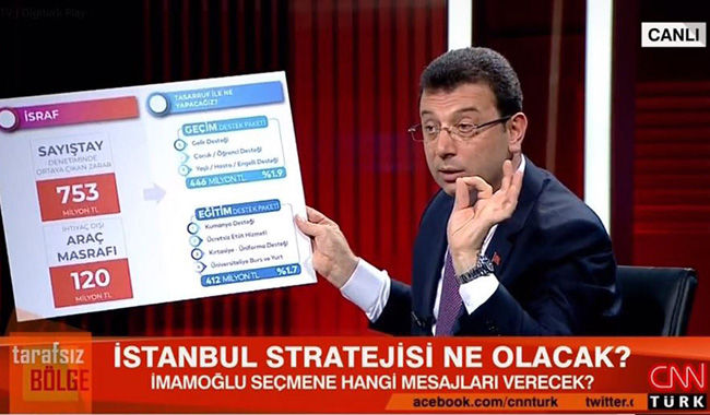 İmamoğlu &#8220;İBB israflarını anlatacağım&#8221; dedi, Ahmet Hakan programı erken bitirdi