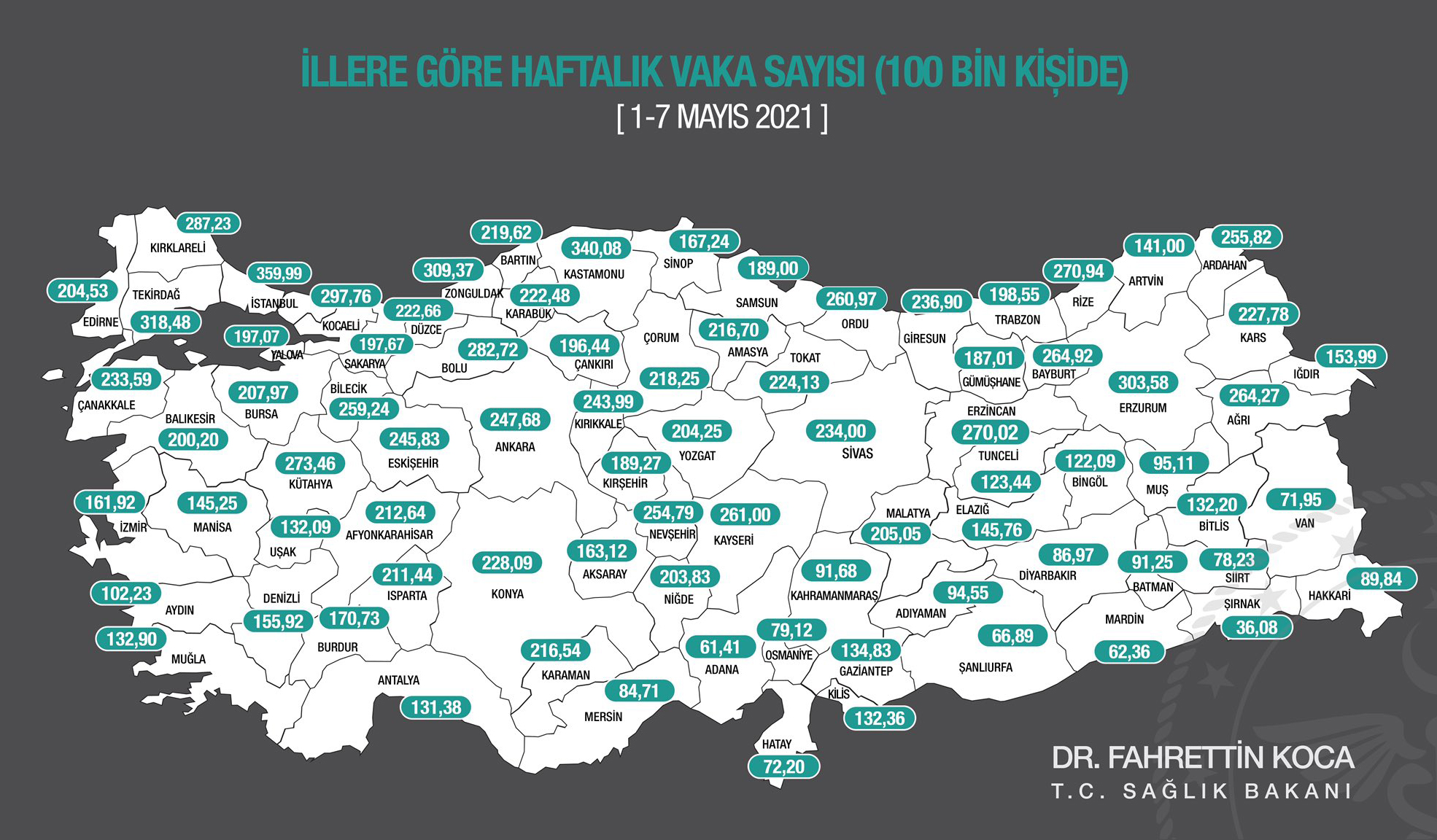 İllere göre haftalık vaka sayısı haritası paylaşıldı